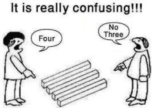 Confusing